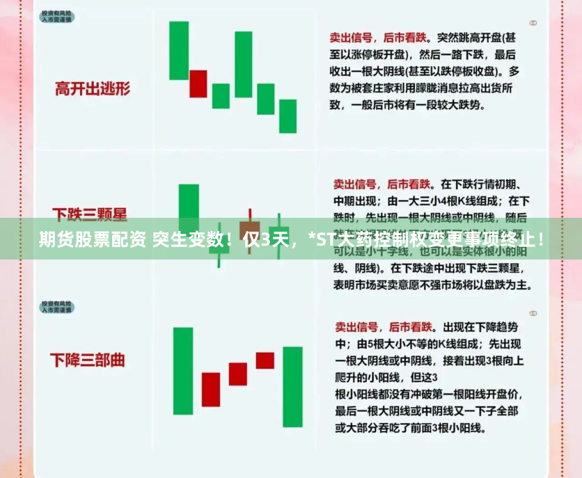 期货股票配资 突生变数！仅3天，*ST大药控制权变更事项终止！