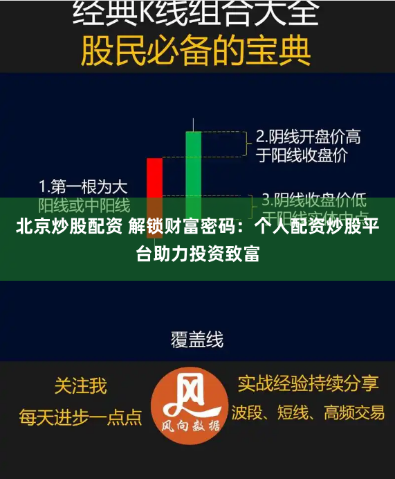 北京炒股配资 解锁财富密码：个人配资炒股平台助力投资致富