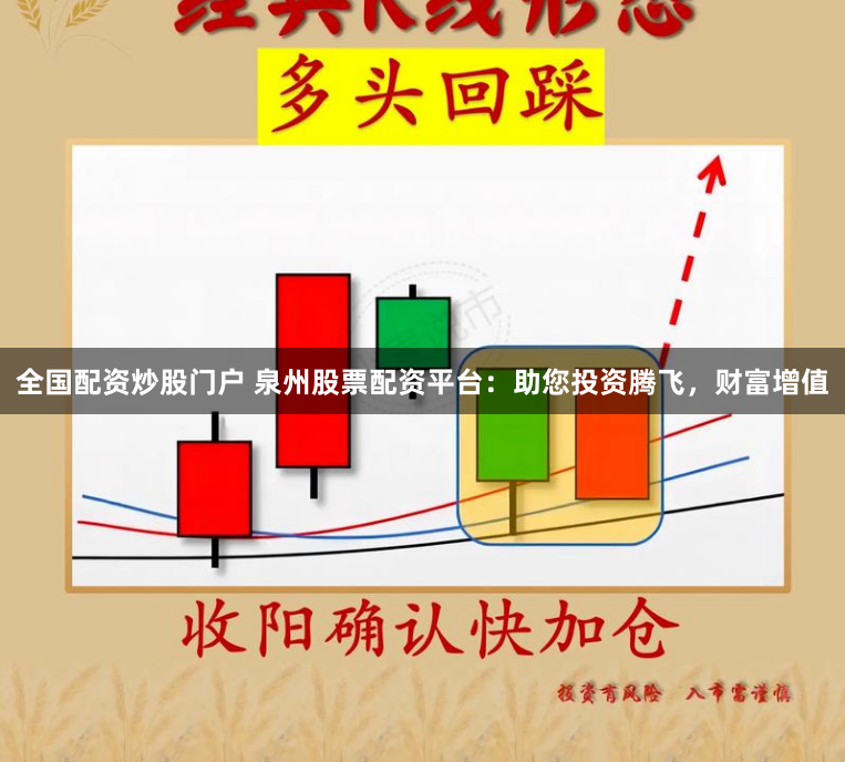 全国配资炒股门户 泉州股票配资平台：助您投资腾飞，财富增值