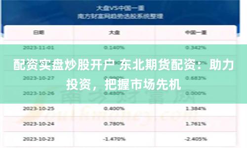 配资实盘炒股开户 东北期货配资：助力投资，把握市场先机