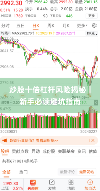 炒股十倍杠杆风险揭秘｜新手必读避坑指南